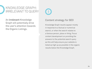 Content strategy for SEO 
Knowledge Graph results appear mostly in response to a factual or numerical search, or when the ...
