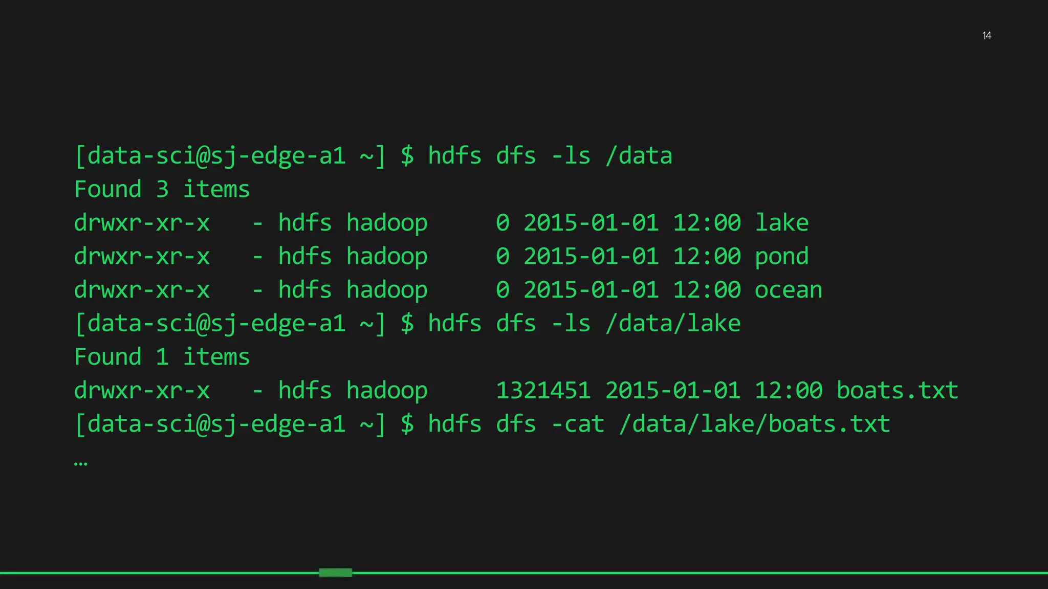 14
[data-­‐sci@sj-­‐edge-­‐a1	
  ~]	
  $	
  hdfs	
  dfs	
  -­‐ls	
  /data	
  
Found	
  3	
  items	
  
drwxr-­‐xr-­‐x	
  	
  	
  -­‐	
  hdfs	
  hadoop	
  	
  	
  	
  	
  0	
  2015-­‐01-­‐01	
  12:00	
  lake	
  
drwxr-­‐xr-­‐x	
  	
  	
  -­‐	
  hdfs	
  hadoop	
  	
  	
  	
  	
  0	
  2015-­‐01-­‐01	
  12:00	
  pond	
  
drwxr-­‐xr-­‐x	
  	
  	
  -­‐	
  hdfs	
  hadoop	
  	
  	
  	
  	
  0	
  2015-­‐01-­‐01	
  12:00	
  ocean	
  
[data-­‐sci@sj-­‐edge-­‐a1	
  ~]	
  $	
  hdfs	
  dfs	
  -­‐ls	
  /data/lake	
  
Found	
  1	
  items	
  
drwxr-­‐xr-­‐x	
  	
  	
  -­‐	
  hdfs	
  hadoop	
  	
  	
  	
  	
  1321451	
  2015-­‐01-­‐01	
  12:00	
  boats.txt	
  
[data-­‐sci@sj-­‐edge-­‐a1	
  ~]	
  $	
  hdfs	
  dfs	
  -­‐cat	
  /data/lake/boats.txt	
  
…
 