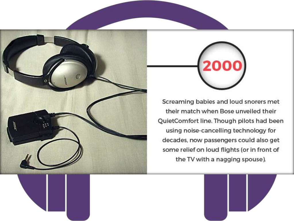 The Evolution of Headphones