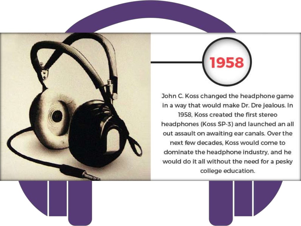 The Evolution of Headphones