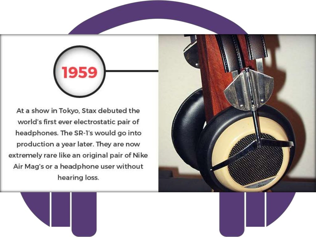 The Evolution of Headphones