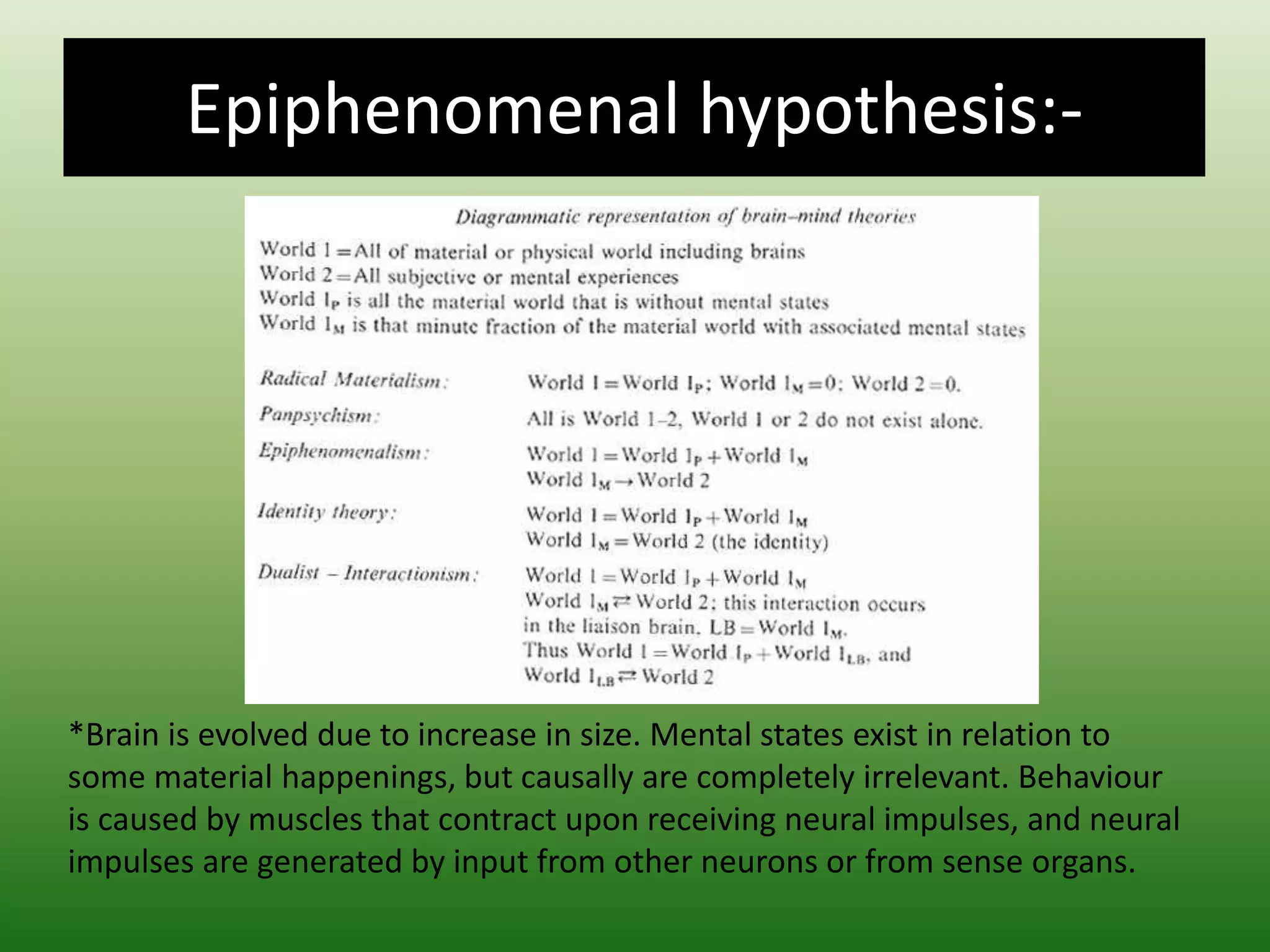 Epiphenomenal hypothesis:-
*Brain is evolved due to increase in size. Mental states exist in relation to
some material happenings, but causally are completely irrelevant. Behaviour
is caused by muscles that contract upon receiving neural impulses, and neural
impulses are generated by input from other neurons or from sense organs.