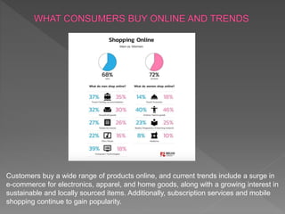 Customers buy a wide range of products online, and current trends include a surge in
e-commerce for electronics, apparel, and home goods, along with a growing interest in
sustainable and locally sourced items. Additionally, subscription services and mobile
shopping continue to gain popularity.
 