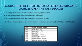 GLOBAL INTERNET TRAFFIC HAS EXPERIENCED DRAMATIC
CHANGES OVER THE PAST DECADES
 In 1992 global Internet network carried a...