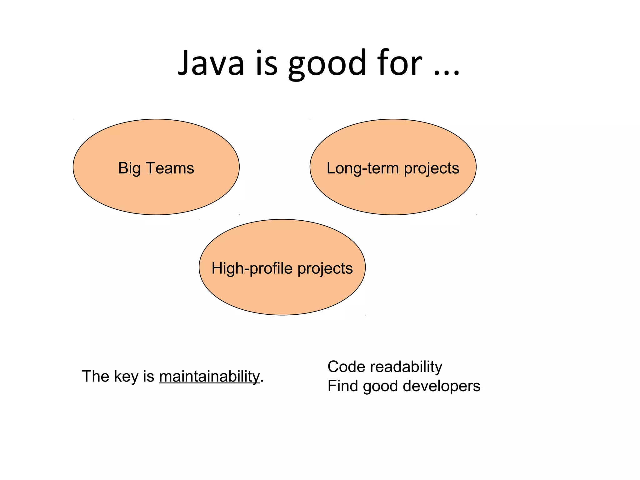 Java is good for ...
Big Teams Long-term projects
The key is maintainability.
Code readability
Find good developers
High-profile projects
 