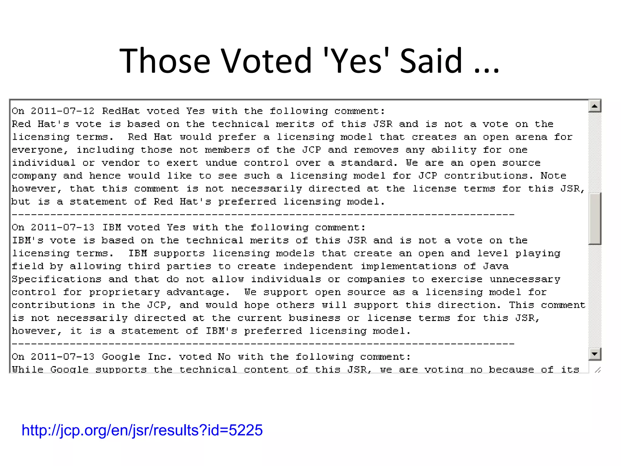 Those Voted 'Yes' Said ...
http://jcp.org/en/jsr/results?id=5225
 