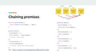 Chaining promises
function getData(input) {
return Promise.resolve(input + ' data');
}
getData('hello')
.then((result) => {
return result + ' chain promise';
// result: 'hello data'
})
.then((result2) => {
console.log(result2);
// result2: 'hello data chain promise'
})
Demo: https://codepen.io/huyhoangpham/pen/GMZgrq?editors=1010
getData('hello')
.then((result) => {
throw new Error('Oops');
})
.then((result2) => {
return result2;
})
.then((result3) => {
return result3;
})
.catch((error) => {
console.log(error); //oops
})
 