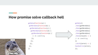 How promise solve callback hell
getData(function(a) {
getMoreData(function(b) {
getMoreData(function(c) {
getMoreData(function(d) {
getMoreData(function(e) {
// do something
});
});
});
});
})
getData()
.then(getMoreData)
.then(getMoreData)
.then(getMoreData)
.then(getMoreData)
.then((result) => {
// do something
})
.catch((error) => {
handleError(error);
});
 