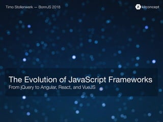 The Evolution of JavaScript Frameworks | PPT