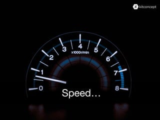 Speed…
 