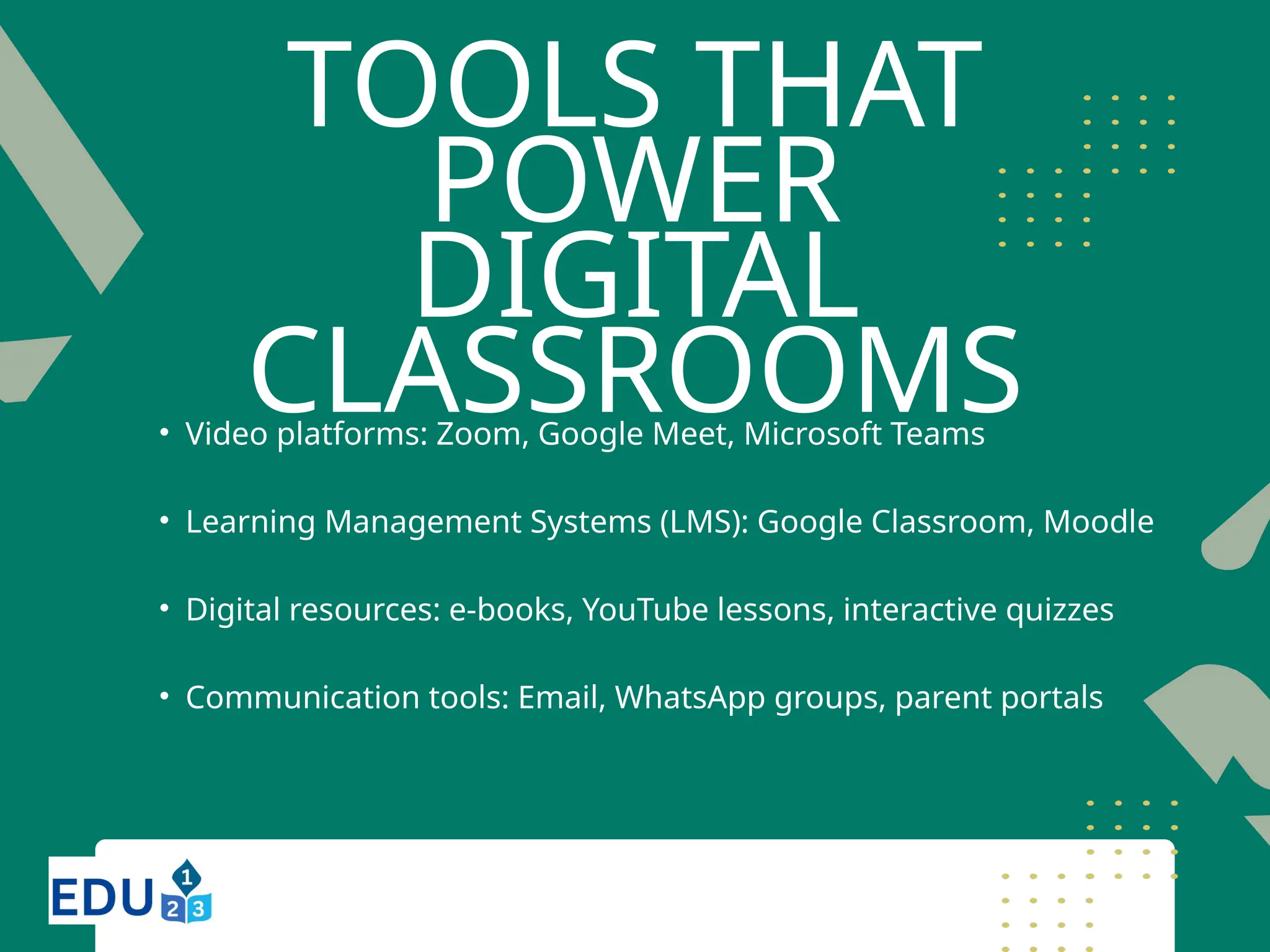TOOLS THAT
POWER
DIGITAL
CLASSROOMS
• Video platforms: Zoom, Google Meet, Microsoft Teams
• Learning Management Systems (LMS): Google Classroom, Moodle
• Digital resources: e-books, YouTube lessons, interactive quizzes
• Communication tools: Email, WhatsApp groups, parent portals
 