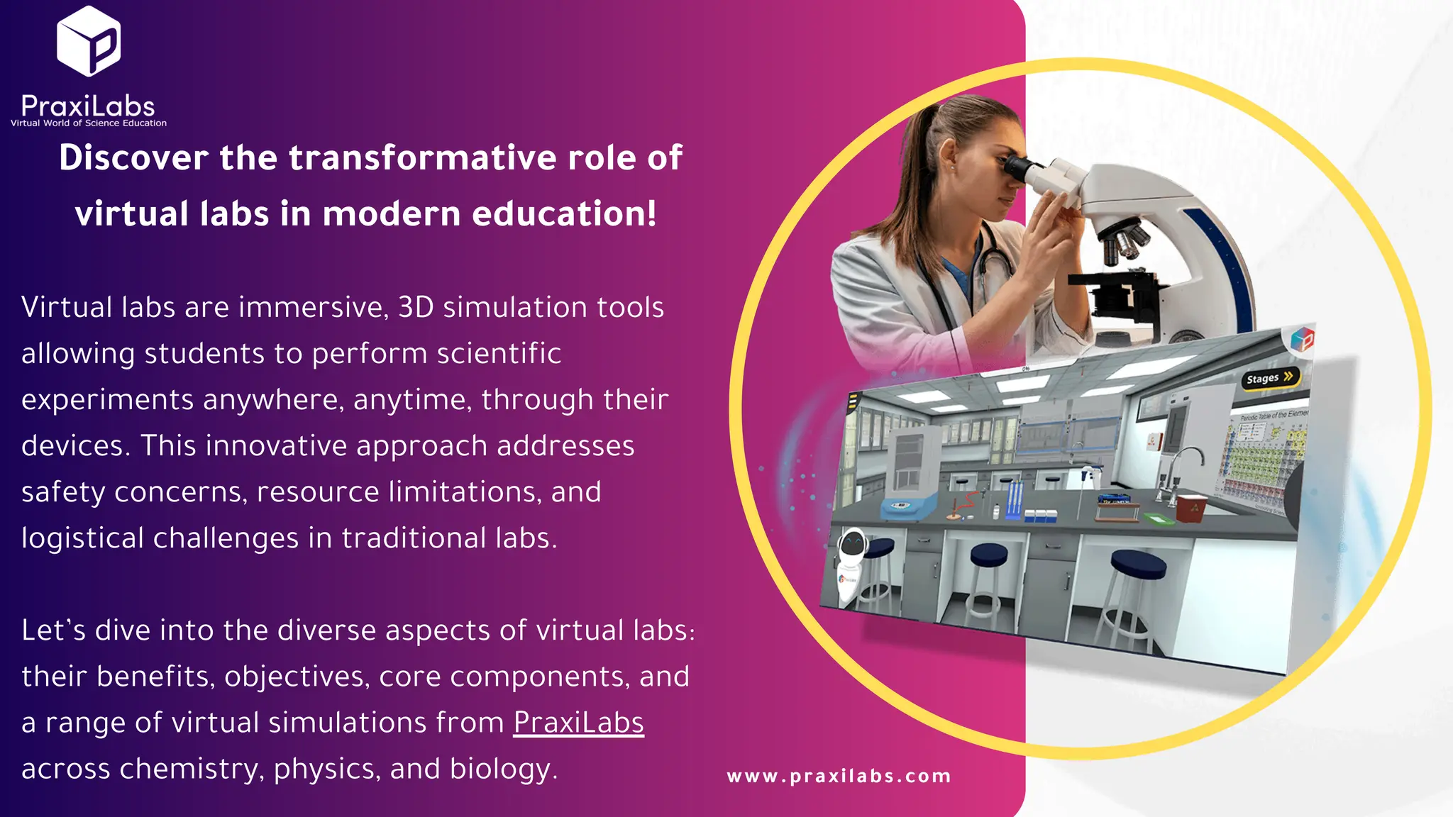 Discover the transformative role of
virtual labs in modern education!
Virtual labs are immersive, 3D simulation tools
allowing students to perform scientific
experiments anywhere, anytime, through their
devices. This innovative approach addresses
safety concerns, resource limitations, and
logistical challenges in traditional labs.
Let’s dive into the diverse aspects of virtual labs:
their benefits, objectives, core components, and
a range of virtual simulations from PraxiLabs
across chemistry, physics, and biology. www.praxilabs.com
 