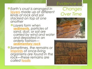 The evolution of living things | PPT