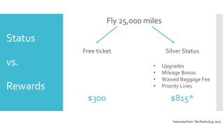 Status
vs.
Rewards
Fly 25,000 miles
Free ticket Silver Status
• Upgrades
• Mileage Bonus
• Waived Baggage Fee
• Priority Lines
*estimate from The PointsGuy, 2017
$300 $815*
 
