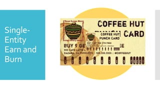 Single-
Entity
Earn and
Burn
 