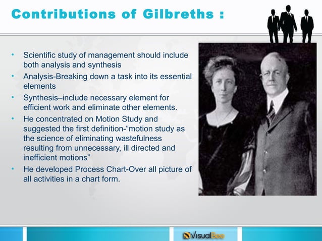 The evolution of management theory | PPT