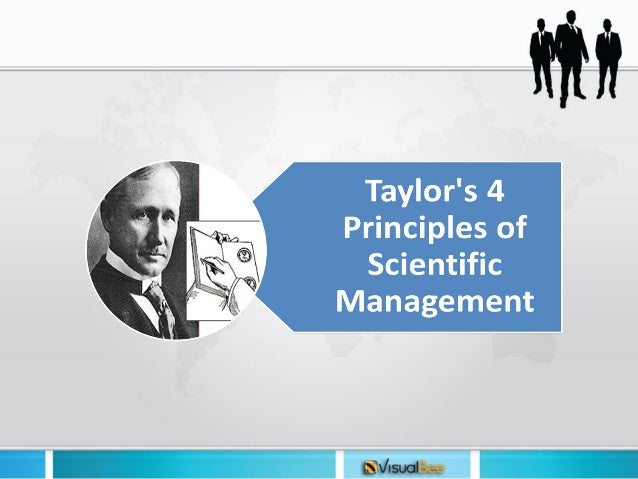 F.W.Taylor’s Scientific Management