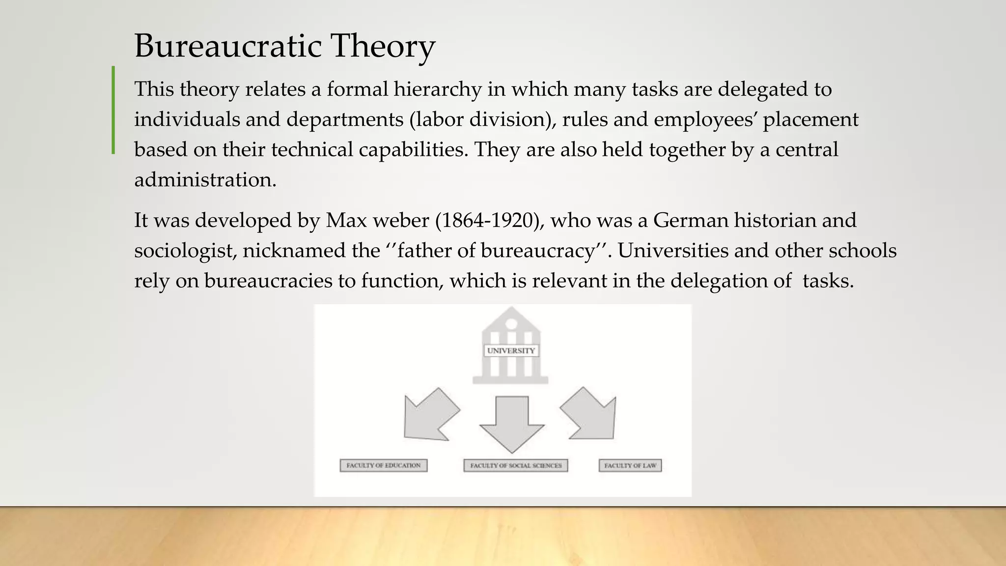 The Evolution Of Management Theory.pptx