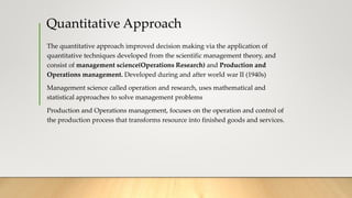 The Evolution Of Management Theory.pptx