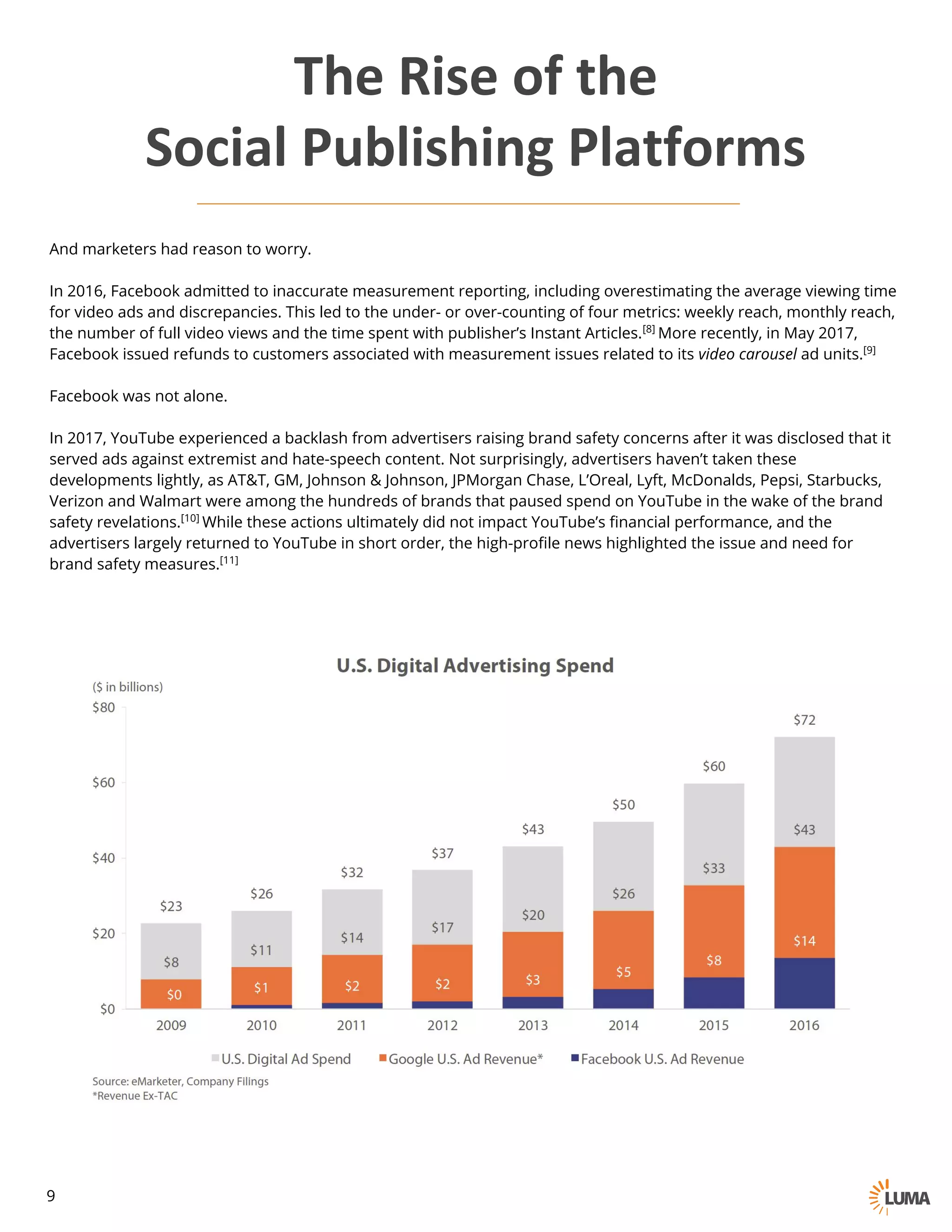 And marketers had reason to worry.
In 2016, Facebook admitted to inaccurate measurement reporting, including overestimating the average viewing time
for video ads and discrepancies. This led to the under- or over-counting of four metrics: weekly reach, monthly reach,
the number of full video views and the time spent with publisher’s Instant Articles.[8] More recently, in May 2017,
Facebook issued refunds to customers associated with measurement issues related to its video carousel ad units.[9]
Facebook was not alone.
In 2017, YouTube experienced a backlash from advertisers raising brand safety concerns after it was disclosed that it
served ads against extremist and hate-speech content. Not surprisingly, advertisers haven’t taken these
developments lightly, as AT&T, GM, Johnson & Johnson, JPMorgan Chase, L’Oreal, Lyft, McDonalds, Pepsi, Starbucks,
Verizon and Walmart were among the hundreds of brands that paused spend on YouTube in the wake of the brand
safety revelations.[10] While these actions ultimately did not impact YouTube’s financial performance, and the
advertisers largely returned to YouTube in short order, the high-profile news highlighted the issue and need for
brand safety measures.[11]
The	Rise	of	the
Social	Publishing	Platforms
9
U.S. Digital Advertising Spend($ in billions)
*Revenue ex-TAC
Source: eMarketer, Company Filings
$23
$26
$32
$37
$43
$50
$60
$72
$0
$20
$40
$60
$80
2009 2010 2011 2012 2013 2014 2015 2016
U.S. Digital Ad Spend Google U.S.Ad Revenue* Facebook U.S.Ad Revenue
 