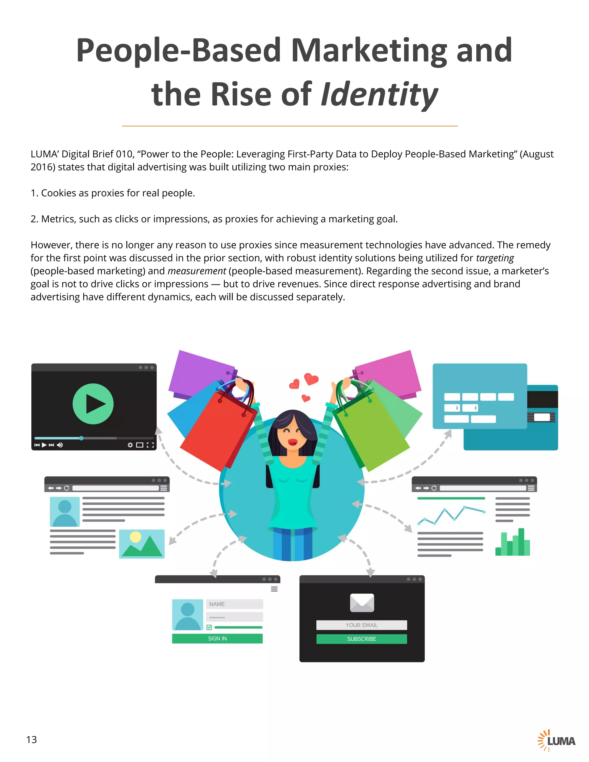 LUMA’ Digital Brief 010, “Power to the People: Leveraging First-Party Data to Deploy People-Based Marketing” (August
2016) states that digital advertising was built utilizing two main proxies:
1. Cookies as proxies for real people.
2. Metrics, such as clicks or impressions, as proxies for achieving a marketing goal.
However, there is no longer any reason to use proxies since measurement technologies have advanced. The remedy
for the first point was discussed in the prior section, with robust identity solutions being utilized for targeting (people-
based marketing) and measurement (people-based measurement). Regarding the second issue, a marketer’s goal is
not to drive clicks or impressions — but to drive revenues. Since direct response advertising and brand advertising
have different dynamics, each will be discussed separately.
People-Based	Marketing	and
the	Rise	of	Identity
13
 