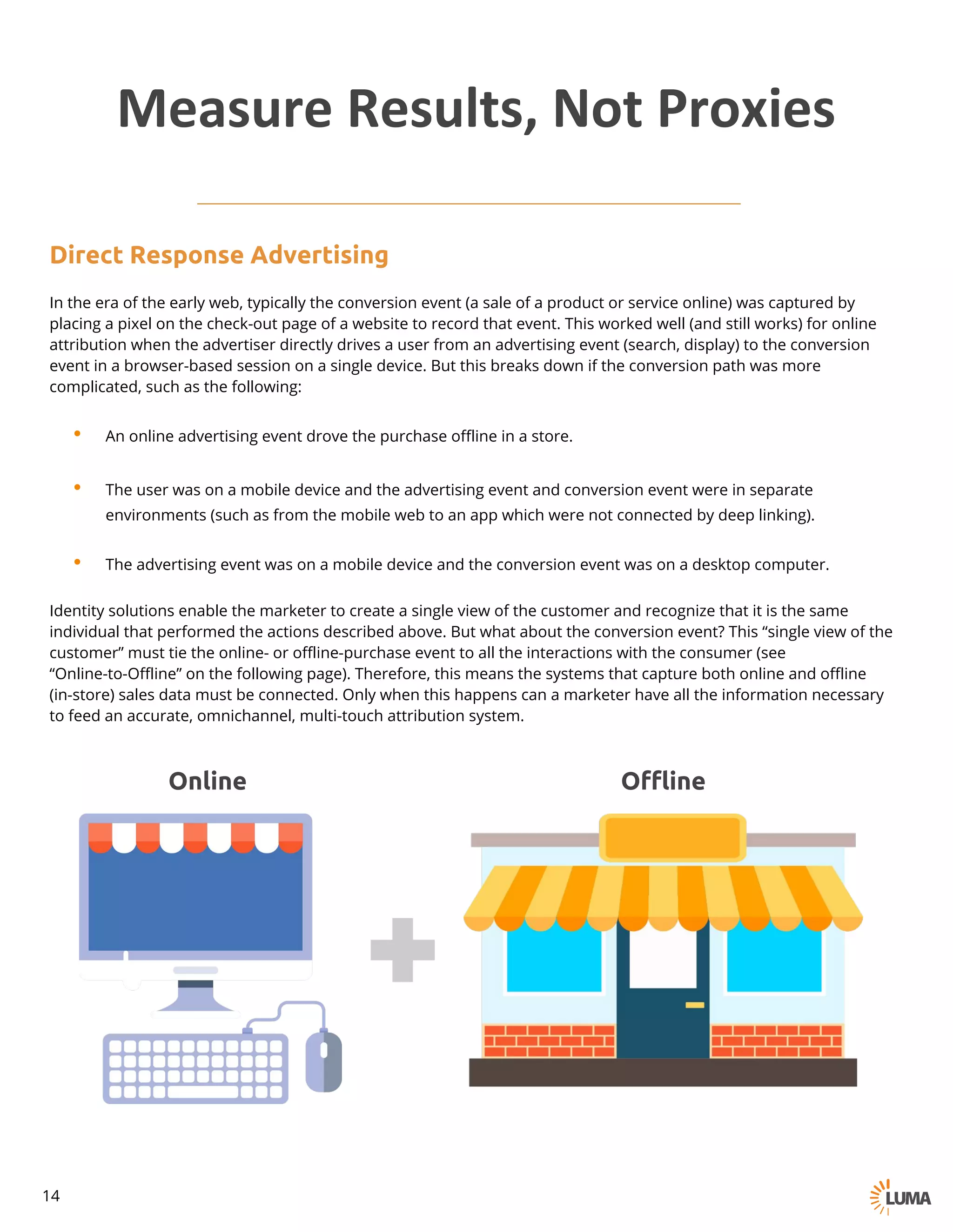 Direct Response Advertising
In the era of the early web, typically the conversion event (a sale of a product or service online) was captured by
placing a pixel on the check-out page of a website to record that event. This worked well (and still works) for online
attribution when the advertiser directly drives a user from an advertising event (search, display) to the conversion
event in a browser-based session on a single device. But this breaks down if the conversion path was more
complicated, such as the following:
• An online advertising event drove the purchase offline in a store.
• The user was on a mobile device and the advertising event and conversion event were in separate
environments (such as from the mobile web to an app which were not connected by deep linking).
• The advertising event was on a mobile device and the conversion event was on a desktop computer.
Identity solutions enable the marketer to create a single view of the customer and recognize that it is the same
individual that performed the actions described above. But what about the conversion event? This “single view of the
customer” must tie the online- or offline-purchase event to all the interactions with the consumer (see “Online-to-
Offline” on the following page). Therefore, this means the systems that capture both online and offline (in-store) sales
data must be connected. Only when this happens can a marketer have all the information necessary to feed an
accurate, omnichannel, multi-touch attribution system.
Online Offline
Measure	Results,	Not	Proxies
14
 