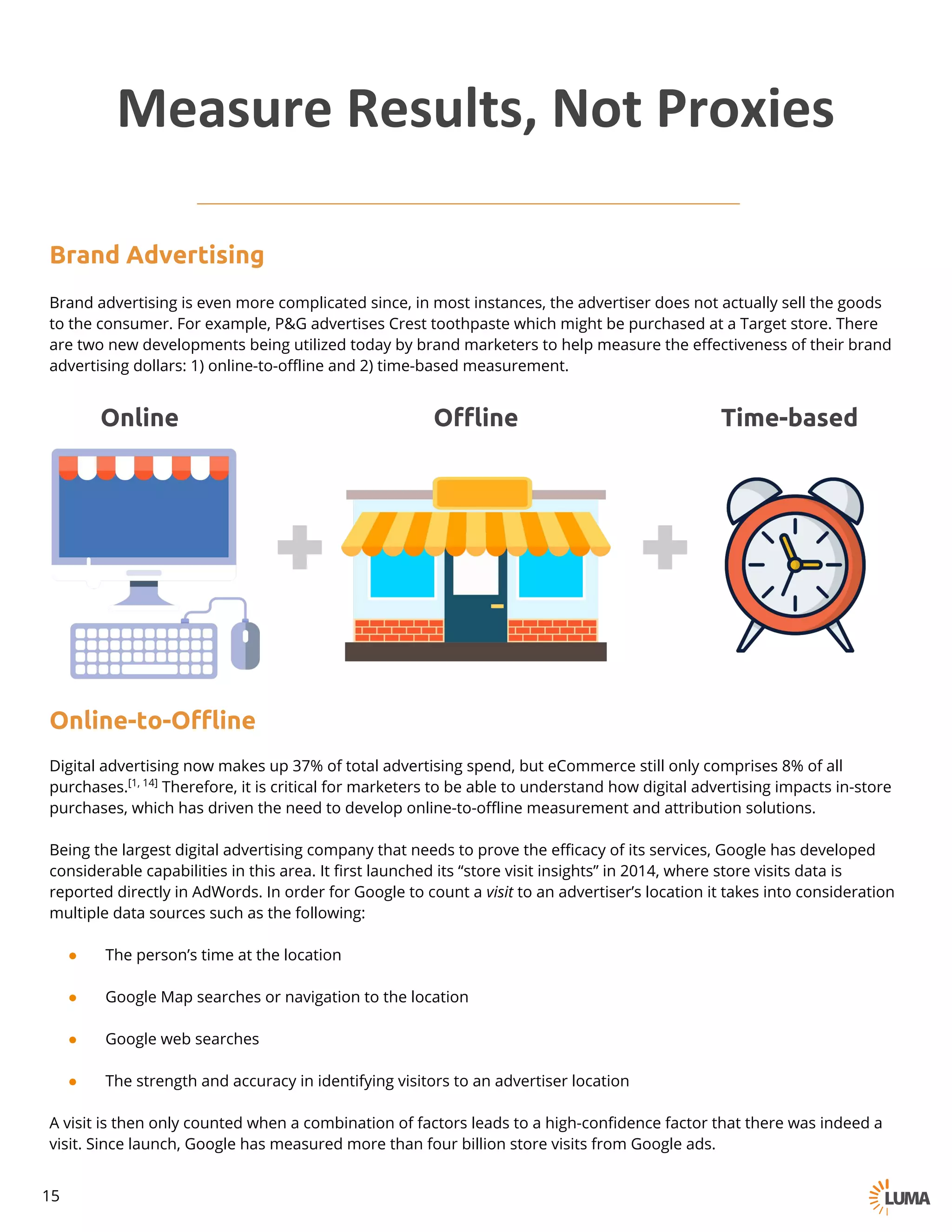 Brand Advertising
Brand advertising is even more complicated since, in most instances, the advertiser does not actually sell the goods
to the consumer. For example, P&G advertises Crest toothpaste which might be purchased at a Target store. There
are two new developments being utilized today by brand marketers to help measure the effectiveness of their brand
advertising dollars: 1) online-to-offline and 2) time-based measurement.
Online Offline Time-based
Online-to-Offline
Digital advertising now makes up 37% of total advertising spend, but eCommerce still only comprises 8% of all
purchases.[1, 14] Therefore, it is critical for marketers to be able to understand how digital advertising impacts in-store
purchases, which has driven the need to develop online-to-offline measurement and attribution solutions.
Being the largest digital advertising company that needs to prove the efficacy of its services, Google has developed
considerable capabilities in this area. It first launched its “store visit insights” in 2014, where store visits data is
reported directly in AdWords. In order for Google to count a visit to an advertiser’s location it takes into consideration
multiple data sources such as the following:
● The person’s time at the location
● Google Map searches or navigation to the location
● Google web searches
● The strength and accuracy in identifying visitors to an advertiser location
A visit is then only counted when a combination of factors leads to a high-confidence factor that there was indeed a
visit. Since launch, Google has measured more than four billion store visits from Google ads.
Measure	Results,	Not	Proxies
15
 
