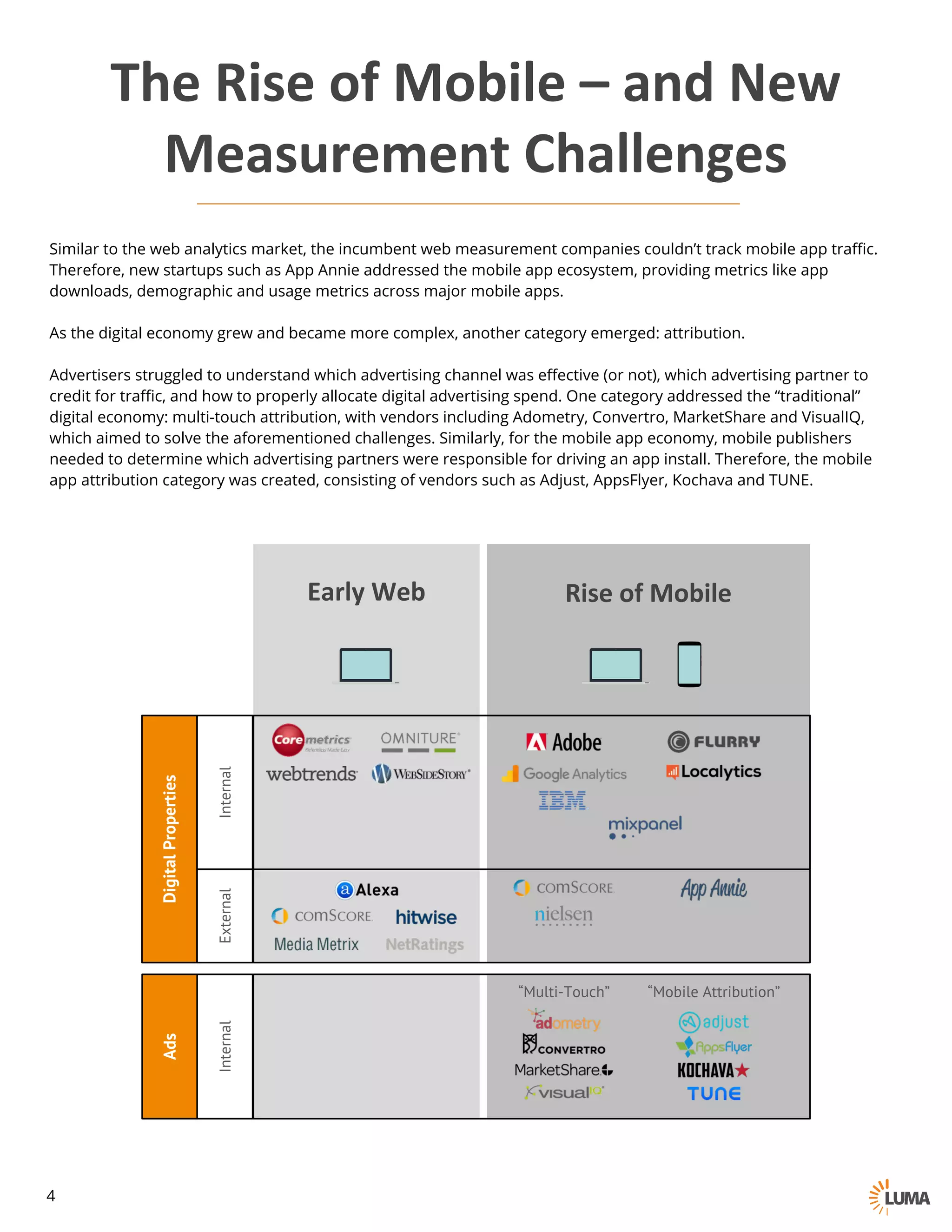 Similar to the web analytics market, the incumbent web measurement companies couldn’t track mobile app traffic.
Therefore, new startups such as App Annie addressed the mobile app ecosystem, providing metrics like app
downloads, demographic and usage metrics across major mobile apps.
As the digital economy grew and became more complex, another category emerged: attribution.
Advertisers struggled to understand which advertising channel was effective (or not), which advertising partner to
credit for traffic, and how to properly allocate digital advertising spend. One category addressed the “traditional”
digital economy: multi-touch attribution, with vendors including Adometry, Convertro, MarketShare and VisualIQ,
which aimed to solve the aforementioned challenges. Similarly, for the mobile app economy, mobile publishers
needed to determine which advertising partners were responsible for driving an app install. Therefore, the mobile
app attribution category was created, consisting of vendors such as Adjust, AppsFlyer, Kochava and TUNE.
The	Rise	of	Mobile	– and	New
Measurement	ChallengesDigitalProperties
“Multi-Touch” “Mobile Attribution”
InternalExternalInternal
Ads
Early	Web Rise	of	Mobile
4
 