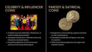 The Evolution of Meme Coins & its Types .pdf