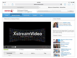 March 14, 2014 Xerox Internal Use Only30
Page 30
Scan the QR code to go to Learning@Xerox
on your mobile device.
XstreamVideo: PC / Tablet / Smartphone
 