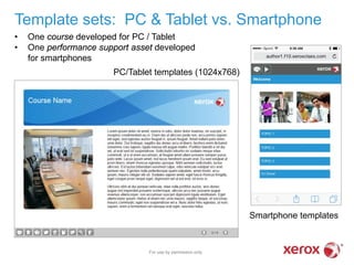 • One course developed for PC / Tablet
• One performance support asset developed
for smartphones
PC/Tablet templates (1024x768)
Smartphone templates
Template sets: PC & Tablet vs. Smartphone
For use by permission only
 
