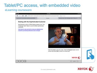 Tablet/PC access, with embedded video
eLearning courseware
For use by permission only
 