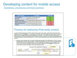 Xerox Internal Use Only
Developing content for mobile access
Guidelines, procedures and best practices
 