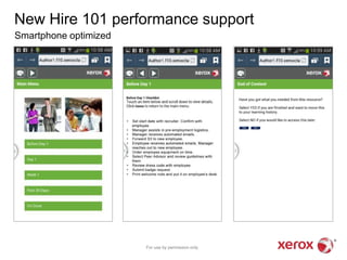 New Hire 101 performance support
Smartphone optimized
For use by permission only
 