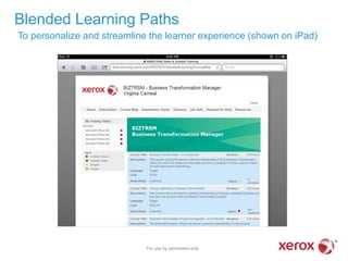 Blended Learning Paths
To personalize and streamline the learner experience (shown on iPad)
For use by permission only
 