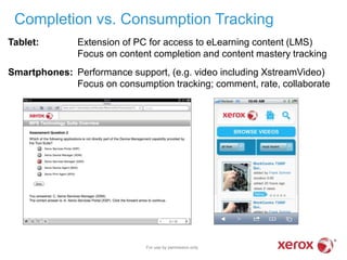 Tablet: Extension of PC for access to eLearning content (LMS)
Focus on content completion and content mastery tracking
Smartphones: Performance support, (e.g. video including XstreamVideo)
Focus on consumption tracking; comment, rate, collaborate
Completion vs. Consumption Tracking
For use by permission only
 