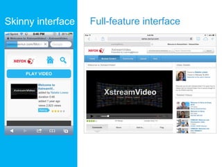 Skinny interface Full-feature interface
 