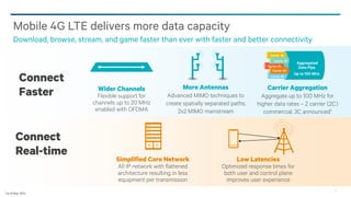The evolution of mobile technologies 1 g to 4g to lte | PDF
