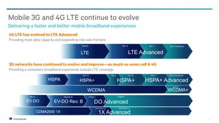 The evolution of mobile technologies 1 g to 4g to lte | PDF