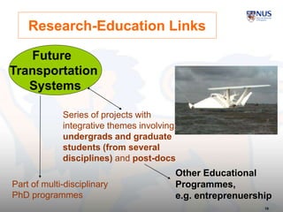 Research-Education Links
Series of projects with
integrative themes involving
undergrads and graduate
students (from several
disciplines) and post-docs
Other Educational
Programmes,
e.g. entreprenuership
Part of multi-disciplinary
PhD programmes
Future
Transportation
Systems
10
 