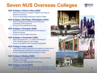 Seven NUS Overseas Colleges
NUS College in Silicon Valley (2002)
• Work in America’s innovation “habitat” and study at
Stanford University
• Focus on technology start-ups in Silicon Valley
NUS College in BioValley, Philadelphia (2003)
• Work in America’s pharma hub and study at
University of Pennsylvania
• Focus on bio/medical technology
NUS College in Shanghai (2004)
• Work in China’s commercial hub and study at
Fudan University
• Focus on China-related business
NUS College in Stockholm (2005)
• Work in Europe’s No. 1 IT nation and study at
KTH, Royal Institute of Technology
• Focus on mobile/IT with European perspective
NUS College in India (2008)
• Learn about India’s grassroots innovation and take part in
entrepreneurial workshops by top India institutions
• Focus on business/social innovations in India
NUS College in Beijing (2009)
• Work in China’s political and hi-tech hub and study at
Tsinghua University
• Focus on tech start-ups with China focus
NUS College in Israel (2011)
• Experience the dynamic start-up culture that defines Israel
• Uncover Israel’s heritage of innovation and entrepreneurship
15
 