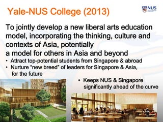 Yale-NUS College (2013)
To jointly develop a new liberal arts education
model, incorporating the thinking, culture and
contexts of Asia, potentially
a model for others in Asia and beyond
• Attract top-potential students from Singapore & abroad
• Nurture “new breed” of leaders for Singapore & Asia,
for the future
• ∙ Keeps NUS & Singapore
significantly ahead of the curve
23
 