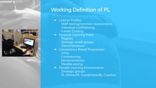 Working Definition of PL
➜ Learner Profiles
MAP testing/common assessments
Individual conferencing
Career Cruising
➜ Personal Learning Paths
Playlists
Strategic small groups
Demonstrations
➜ Competency Based Progression
CFUs
Conferencing
Demonstrations
Flexible pacing
➜ Flexible Learning Environments
Strategic groups
PL Officer/PL Coordinator/BL Coaches
 