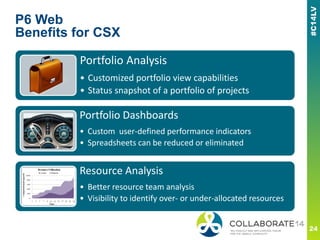 The evolution of project controls at csx transportation - Oracle ...