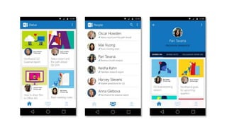 The Evolution of SharePoint | PPTX