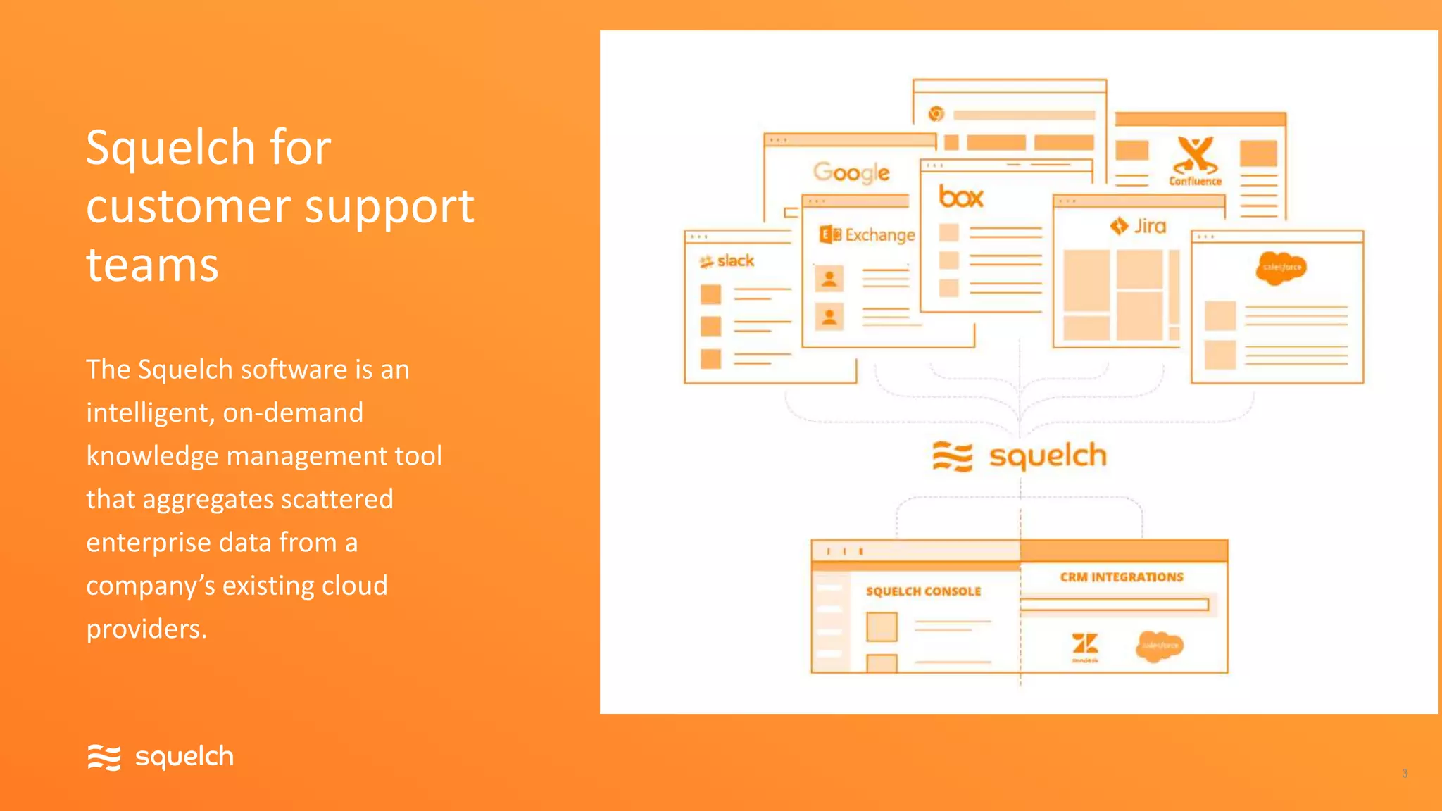 3
Squelch for
customer support
teams
The Squelch software is an
intelligent, on-demand
knowledge management tool
that aggregates scattered
enterprise data from a
company’s existing cloud
providers.
 