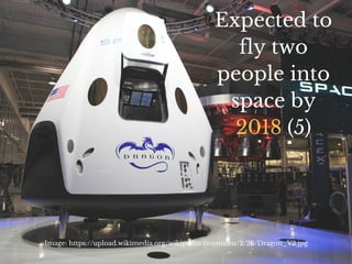 Expected to
fly two
people into
space by
2018 (5)
Image: https://upload.wikimedia.org/wikipedia/commons/2/26/Dragon_V2.jpg
 