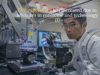 Life expectancy has increased due to
advances in medicine and technology
(1)
 