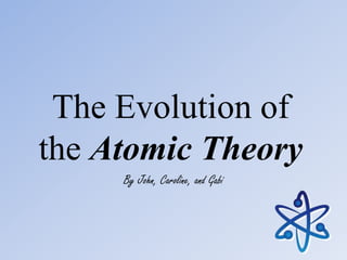The Evolution of
the Atomic Theory
By John, Caroline, and Gabi
 
