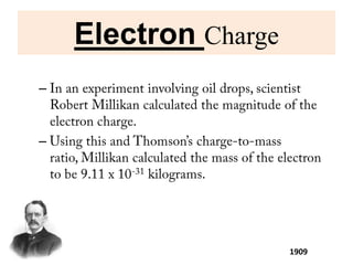 Electron Charge
–
–
1909
 